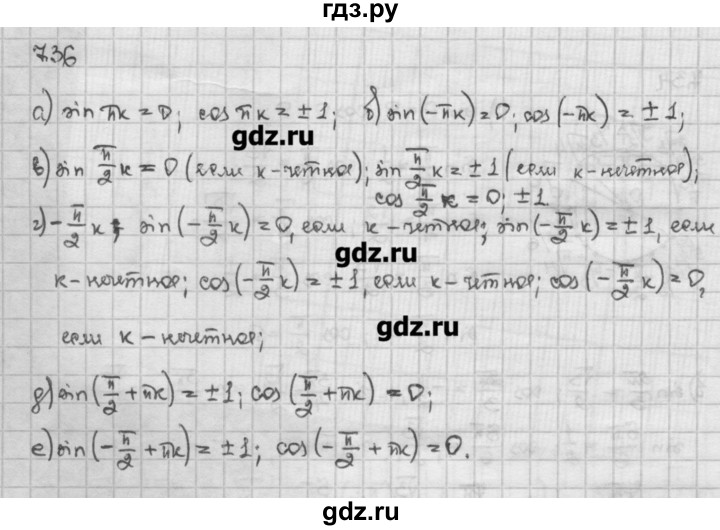 ГДЗ по алгебре 10 класс Никольский   § 7. синус и косинус угла. - 7.36, Решебник