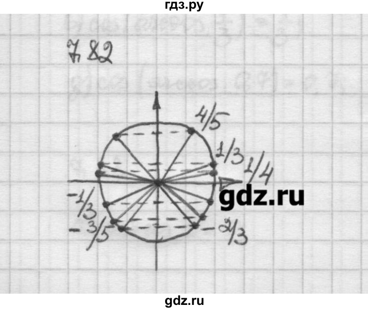 ГДЗ по алгебре 10 класс Никольский   § 7. синус и косинус угла. - 7.82, Решебник