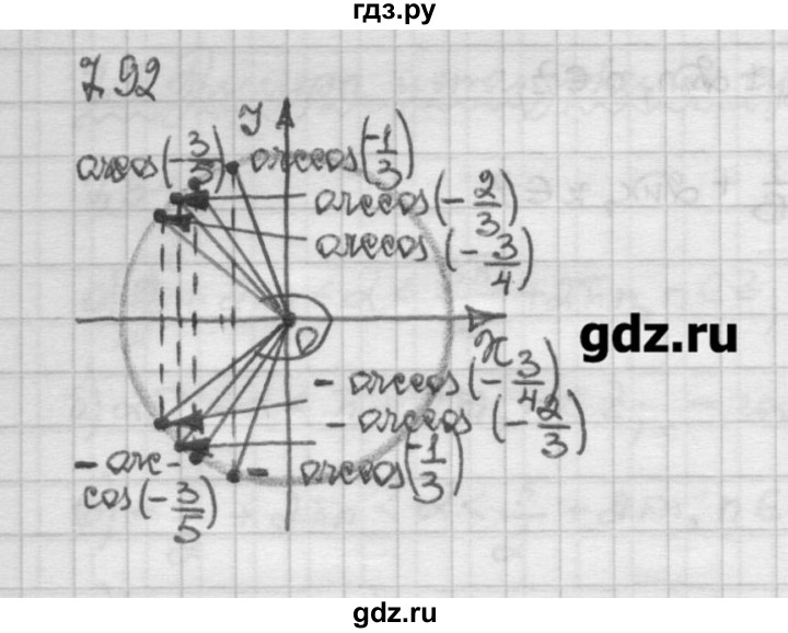 ГДЗ по алгебре 10 класс Никольский   § 7. синус и косинус угла. - 7.92, Решебник