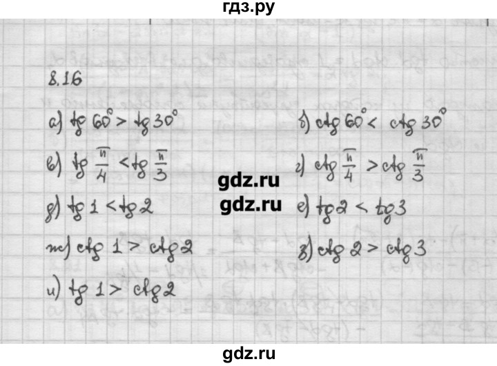 ГДЗ по алгебре 10 класс Никольский   § 8. тангенс и котангенс угла. - 8.16, Решебник