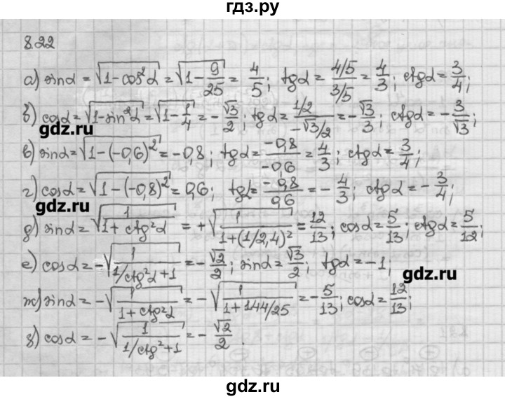 ГДЗ по алгебре 10 класс Никольский   § 8. тангенс и котангенс угла. - 8.22, Решебник