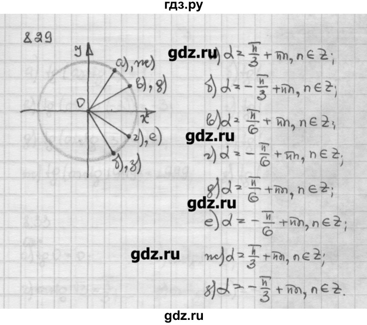 ГДЗ по алгебре 10 класс Никольский   § 8. тангенс и котангенс угла. - 8.29, Решебник