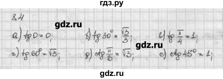 ГДЗ по алгебре 10 класс Никольский   § 8. тангенс и котангенс угла. - 8.4, Решебник
