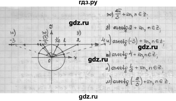ГДЗ по алгебре 10 класс Никольский   § 8. тангенс и котангенс угла. - 8.43, Решебник