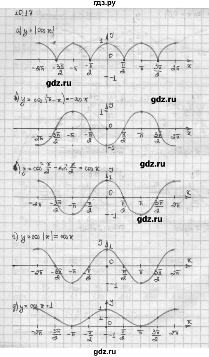 ГДЗ по алгебре 10 класс Никольский   § 10. тригонометрические функции числового аргумента. - 10.17, Решебник