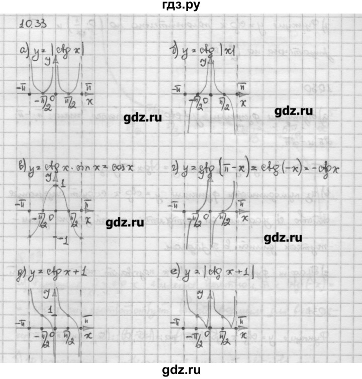 ГДЗ по алгебре 10 класс Никольский   § 10. тригонометрические функции числового аргумента. - 10.33, Решебник