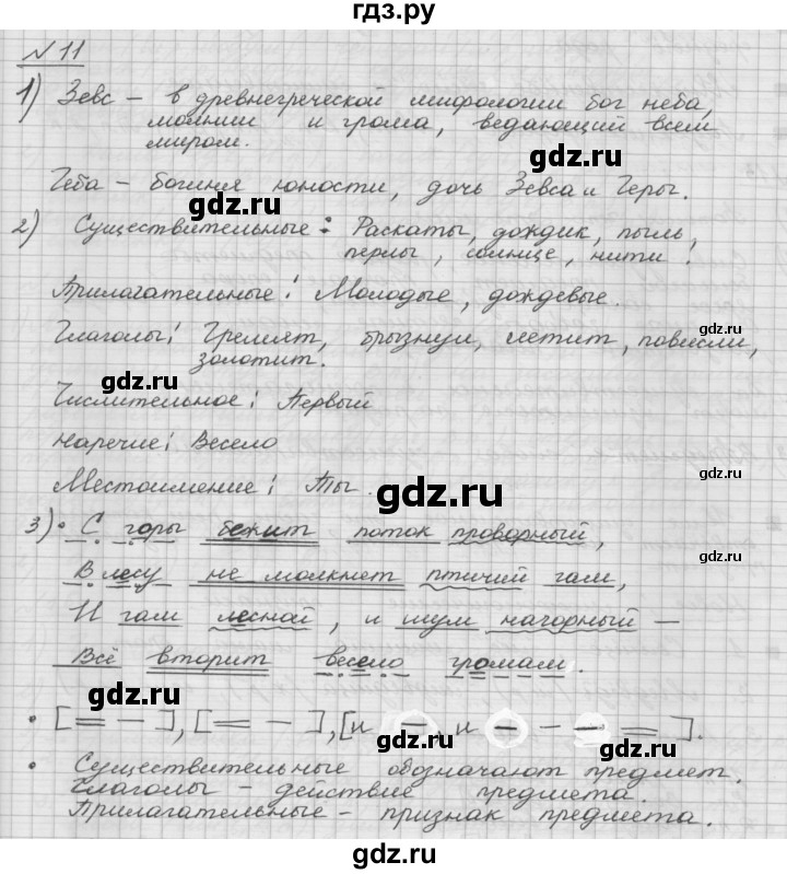 Русский 6 класс шмелевой. Гдз по русскому языку 5 класс шмелёва. Гдз по русскому 6 Шмелев. Гдз по русскому 11 класс Шмелев. Упражнения 94 по русскому языку 6 класс Шмелев.