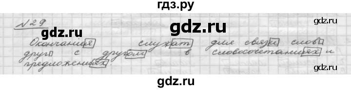 ГДЗ по русскому языку 5 класс Шмелев   глава 3 / упражнение - 29, Решебник
