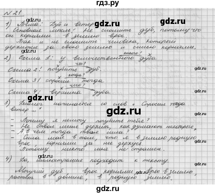 ГДЗ по русскому языку 5 класс Шмелев   глава 5 / упражнение - 21, Решебник