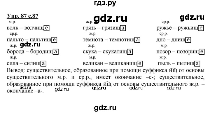 Упражнение 87 русский 4 класс