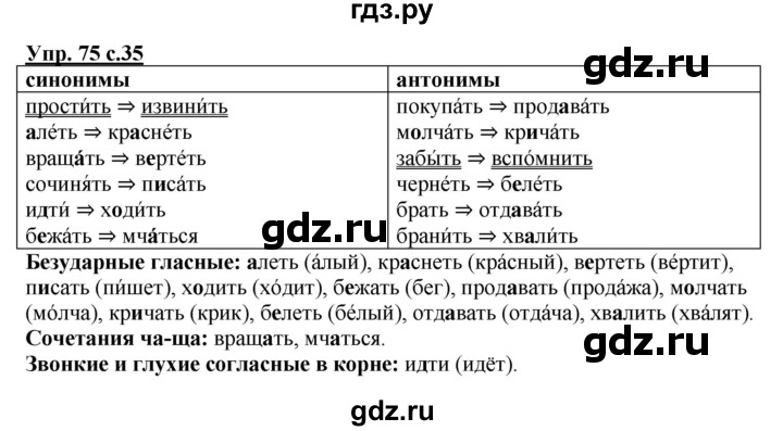 ГДЗ по русскому языку 2 класс  Канакина рабочая тетрадь  часть 2. упражнение - 75, Решебник №1 к тетради 2015