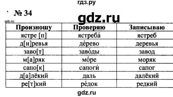 ГДЗ по русскому языку 2 класс  Канакина рабочая тетрадь  часть 2. упражнение - 34, Решебник №3 к тетради 2015