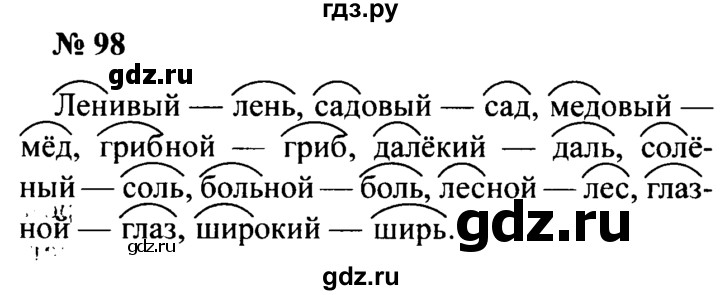 ГДЗ по русскому языку 2 класс  Канакина рабочая тетрадь  часть 2. упражнение - 98, Решебник №3 к тетради 2015