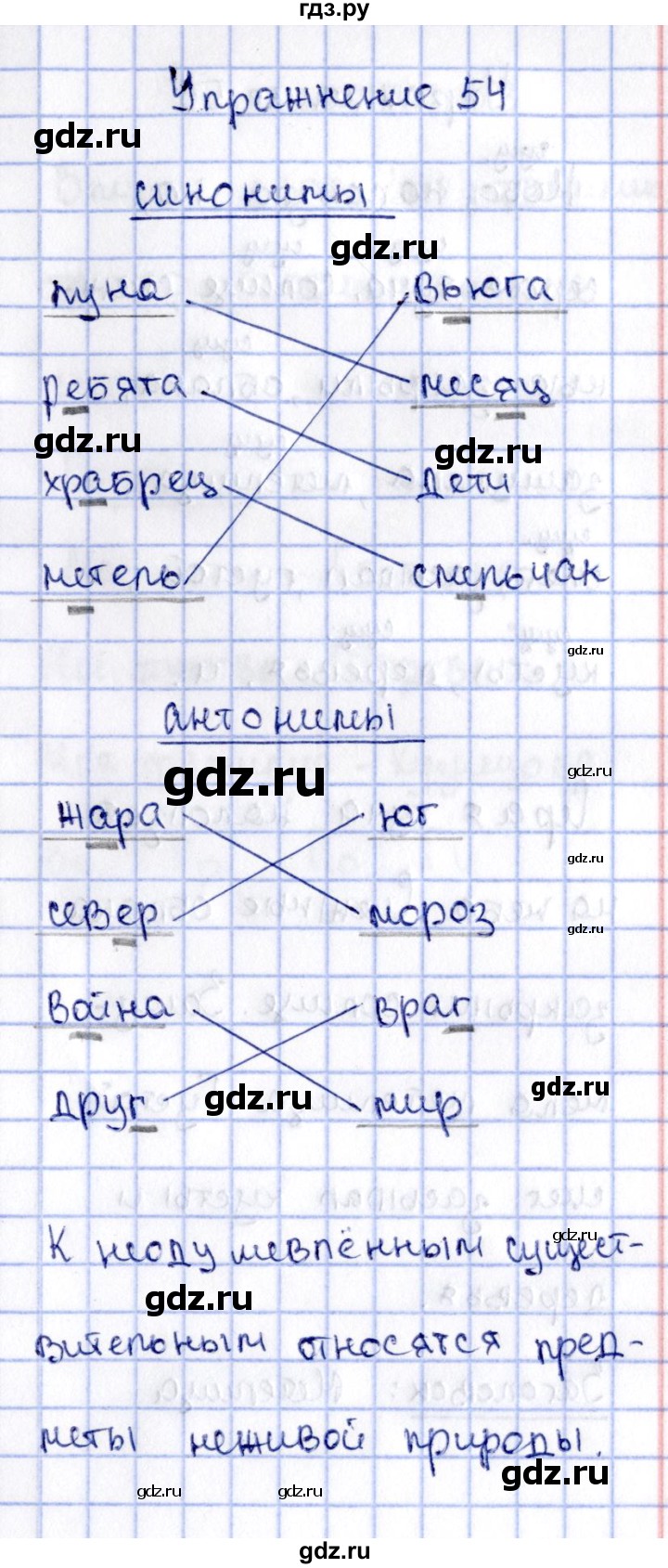 русский язык 2 класс 54 урок