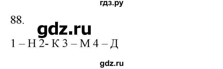 ГДЗ по русскому языку 2 класс  Канакина рабочая тетрадь  часть 1. упражнение - 88, Решебник к тетради 2023