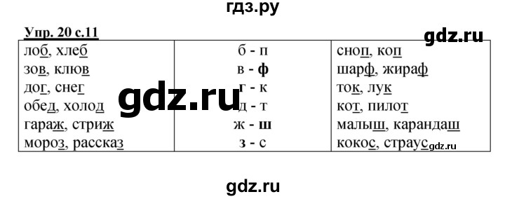 ГДЗ по русскому языку 2 класс  Канакина рабочая тетрадь  часть 2. упражнение - 20, Решебник №1 к тетради 2015