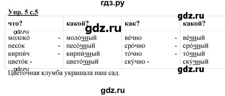 ГДЗ по русскому языку 2 класс  Канакина рабочая тетрадь  часть 2. упражнение - 5, Решебник №1 к тетради 2015