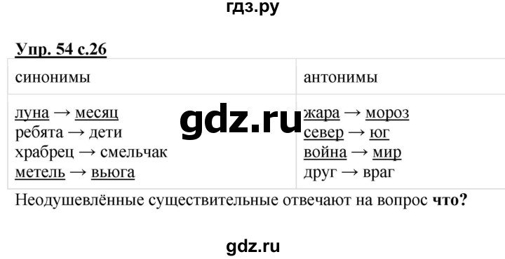 ГДЗ по русскому языку 2 класс  Канакина рабочая тетрадь  часть 2. упражнение - 54, Решебник №1 к тетради 2015