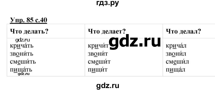 ГДЗ по русскому языку 2 класс  Канакина рабочая тетрадь  часть 2. упражнение - 85, Решебник №1 к тетради 2015