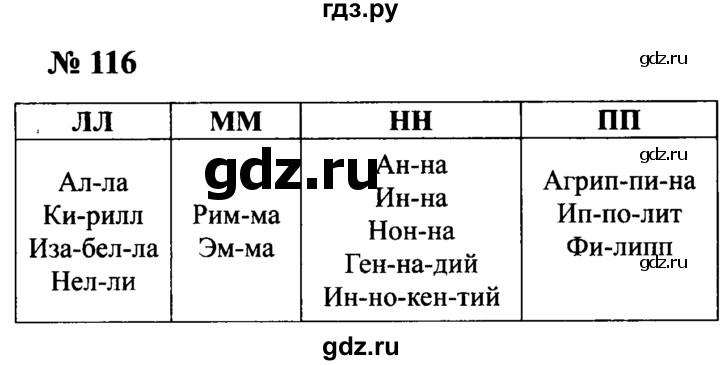 ГДЗ по русскому языку 2 класс  Канакина рабочая тетрадь  часть 1. упражнение - 116, Решебник №3 к тетради 2015