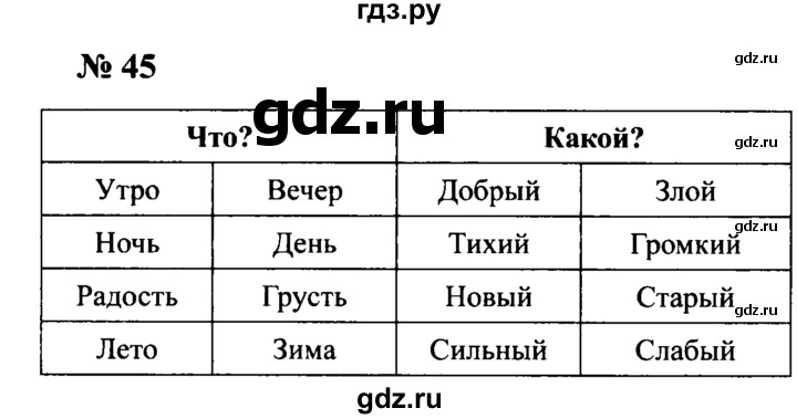 ГДЗ по русскому языку 2 класс  Канакина рабочая тетрадь  часть 1. упражнение - 45, Решебник №3 к тетради 2015