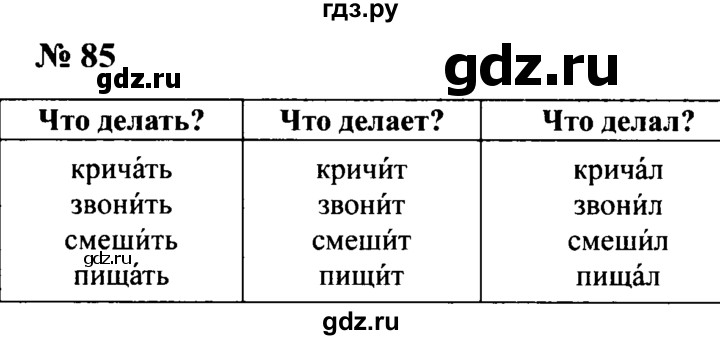 ГДЗ по русскому языку 2 класс  Канакина рабочая тетрадь  часть 2. упражнение - 85, Решебник №3 к тетради 2015