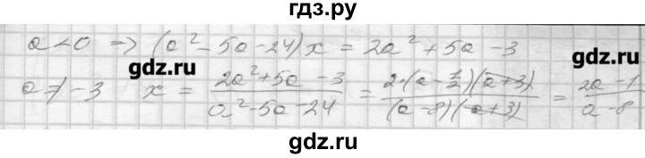 ГДЗ по алгебре 8 класс Мерзляк дидактические материалы  вариант 1 - 163, Решебник №1