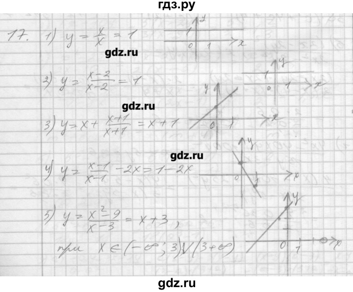 ГДЗ по алгебре 8 класс Мерзляк дидактические материалы  вариант 1 - 17, Решебник №1