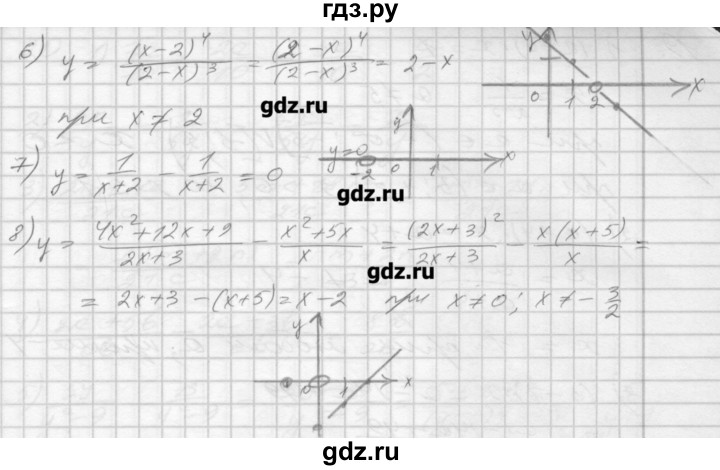 ГДЗ по алгебре 8 класс Мерзляк дидактические материалы  вариант 1 - 17, Решебник №1