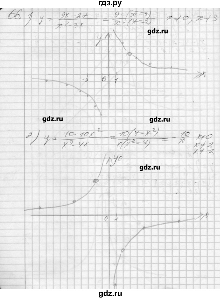 ГДЗ по алгебре 8 класс Мерзляк дидактические материалы  вариант 1 - 66, Решебник №1