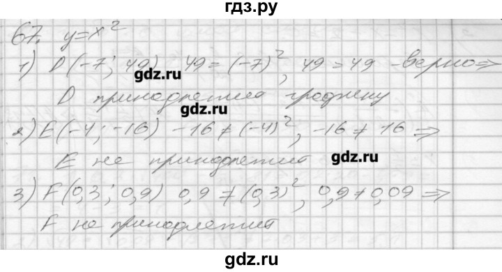 ГДЗ по алгебре 8 класс Мерзляк дидактические материалы  вариант 1 - 67, Решебник №1