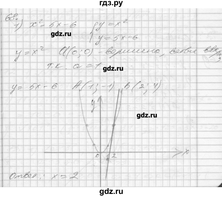 ГДЗ по алгебре 8 класс Мерзляк дидактические материалы  вариант 1 - 68, Решебник №1