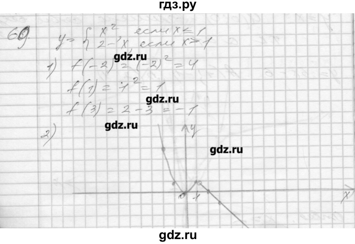 ГДЗ по алгебре 8 класс Мерзляк дидактические материалы  вариант 1 - 69, Решебник №1