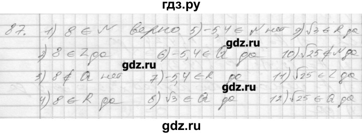 ГДЗ по алгебре 8 класс Мерзляк дидактические материалы  вариант 1 - 87, Решебник №1