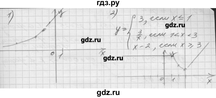 ГДЗ по алгебре 8 класс Мерзляк дидактические материалы  вариант 2 - 65, Решебник №1