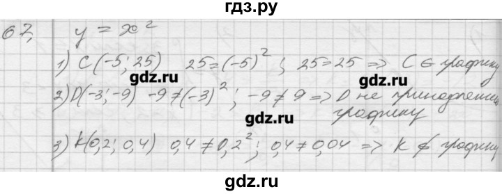 ГДЗ по алгебре 8 класс Мерзляк дидактические материалы  вариант 2 - 67, Решебник №1