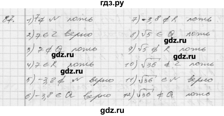 ГДЗ по алгебре 8 класс Мерзляк дидактические материалы  вариант 2 - 87, Решебник №1