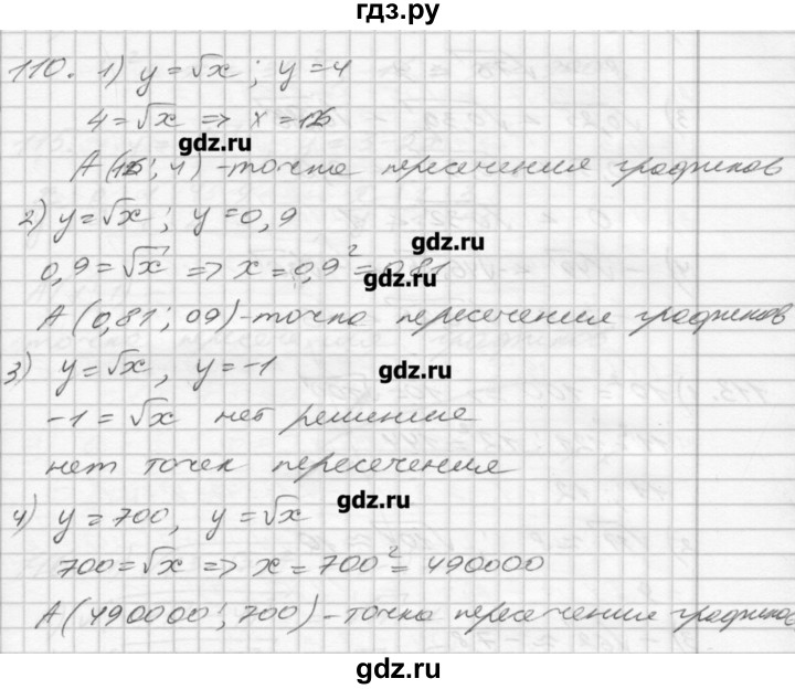 ГДЗ по алгебре 8 класс Мерзляк дидактические материалы  вариант 3 - 110, Решебник №1