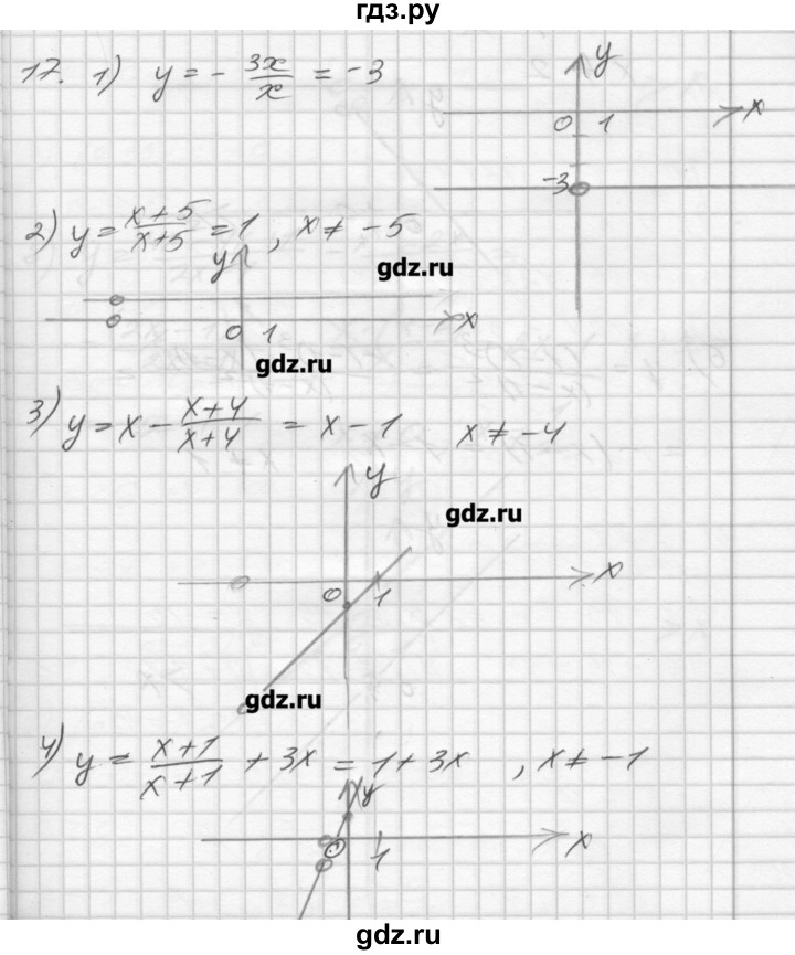 ГДЗ по алгебре 8 класс Мерзляк дидактические материалы  вариант 3 - 17, Решебник №1