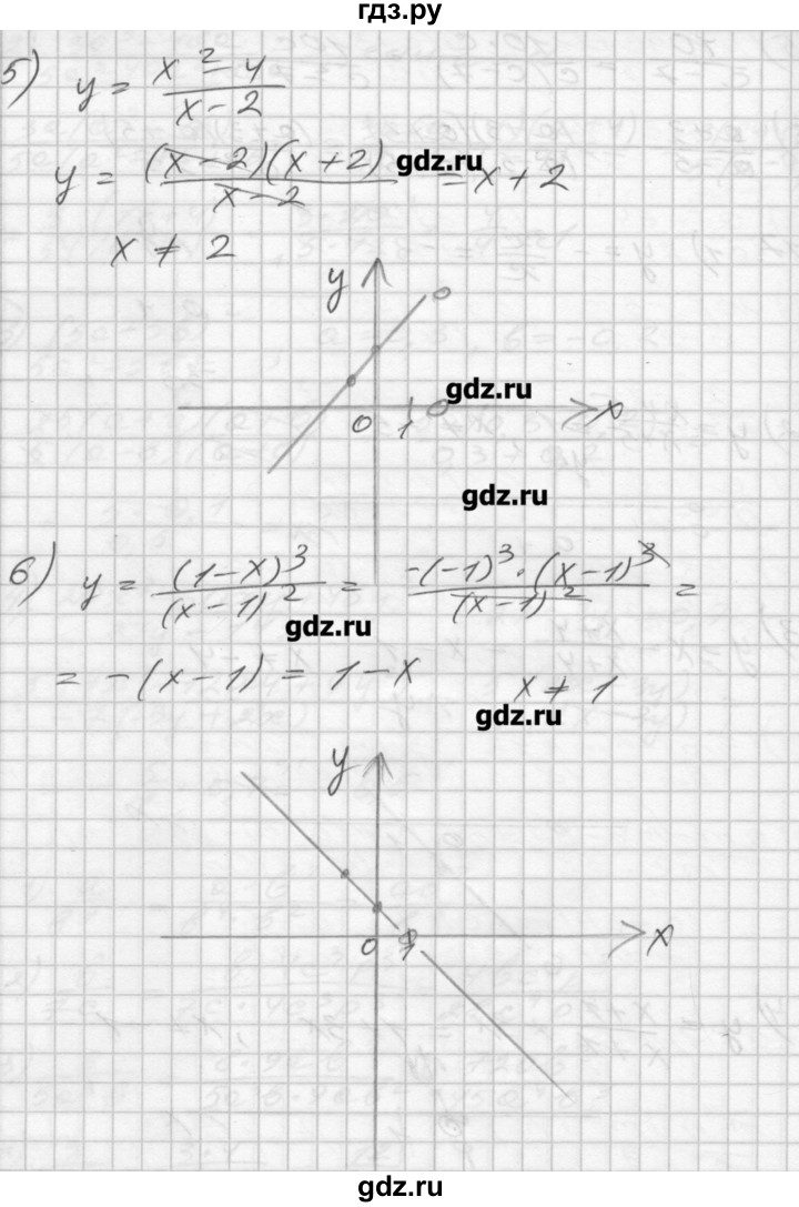 ГДЗ по алгебре 8 класс Мерзляк дидактические материалы  вариант 3 - 17, Решебник №1