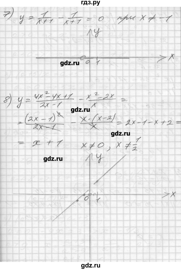 ГДЗ по алгебре 8 класс Мерзляк дидактические материалы  вариант 3 - 17, Решебник №1