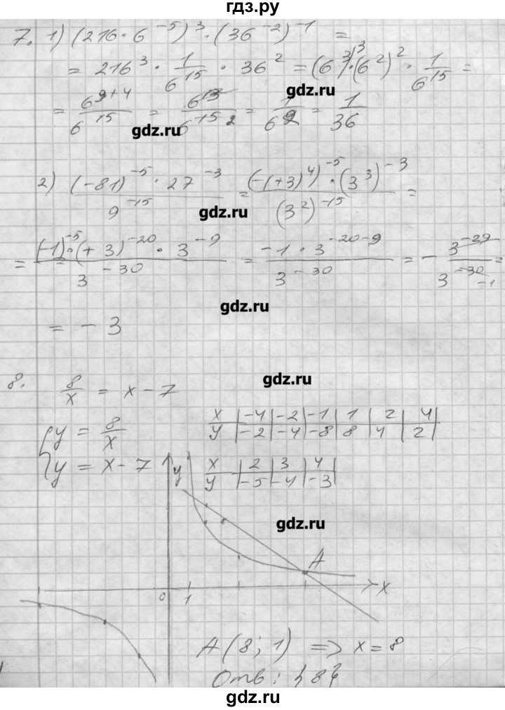 ГДЗ по алгебре 8 класс Мерзляк дидактические материалы  контрольная работа / вариант 1 - 3, Решебник №1