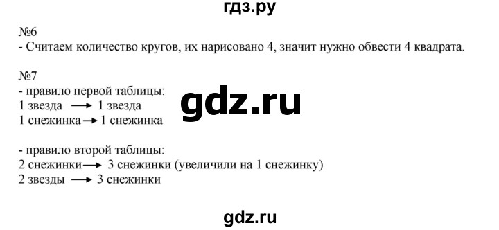 ГДЗ по математике 1 класс Муравина рабочая тетрадь  урок - Урок 2, Решебник