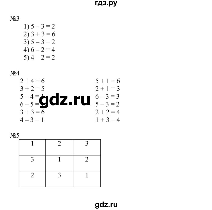 ГДЗ по математике 1 класс МуравинаВ рабочая тетрадь  урок - Урок 28, Решебник