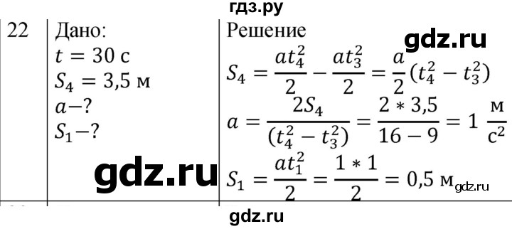ГДЗ тренировочные задания / тренировочное задание 4 22 физика 9 класс ...