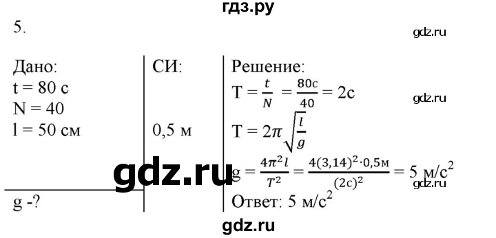 ГДЗ по физике 9 класс Марон дидактические материалы  контрольные работы / контрольная работа 5 / вариант 1 - 5, Решебник №1 к изданию 2016 года