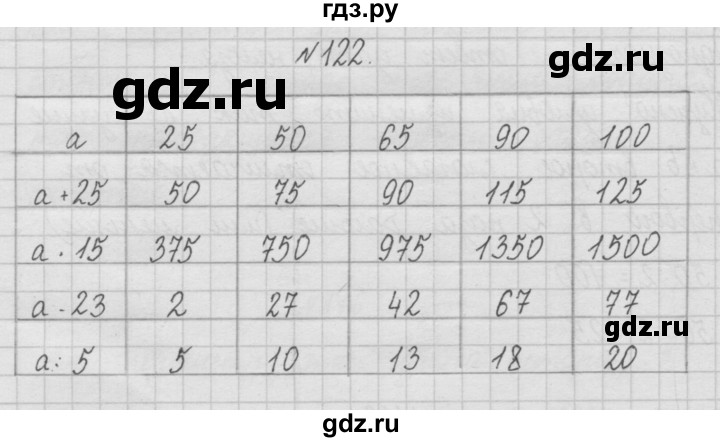 ГДЗ по математике 4 класс  Чекин   часть 1 (номер) - 122, Решебник №1