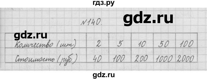 ГДЗ по математике 4 класс  Чекин   часть 1 (номер) - 140, Решебник №1