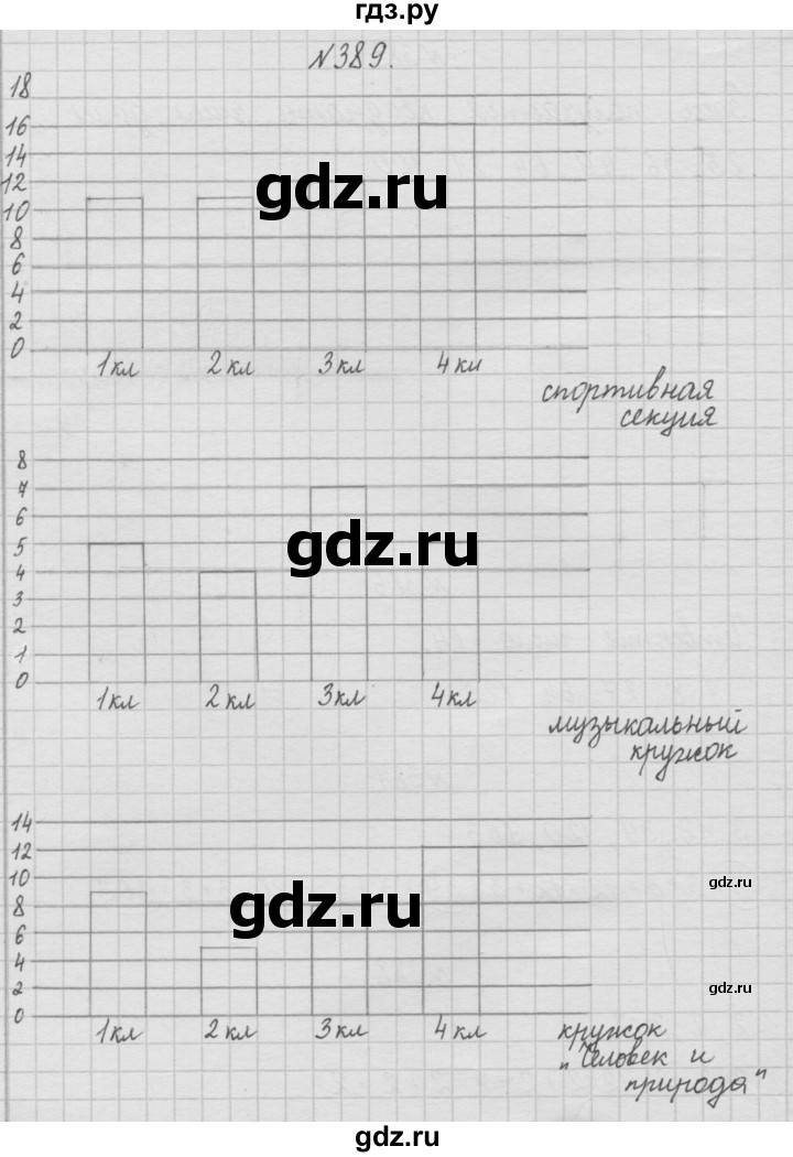 ГДЗ по математике 4 класс  Чекин   часть 1 (номер) - 389, Решебник №1