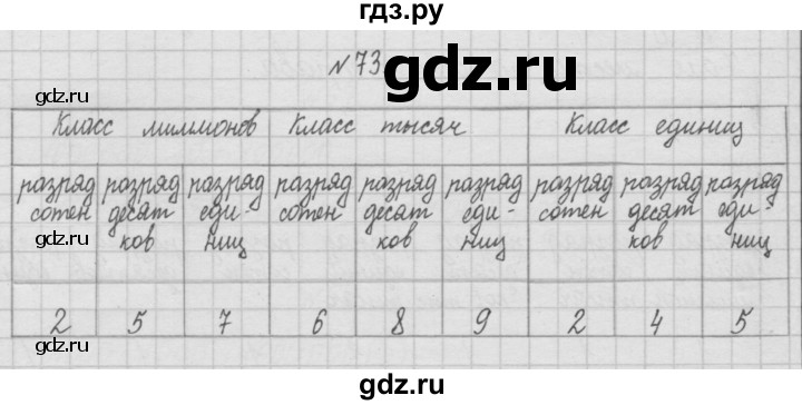 ГДЗ по математике 4 класс  Чекин   часть 1 (номер) - 73, Решебник №1